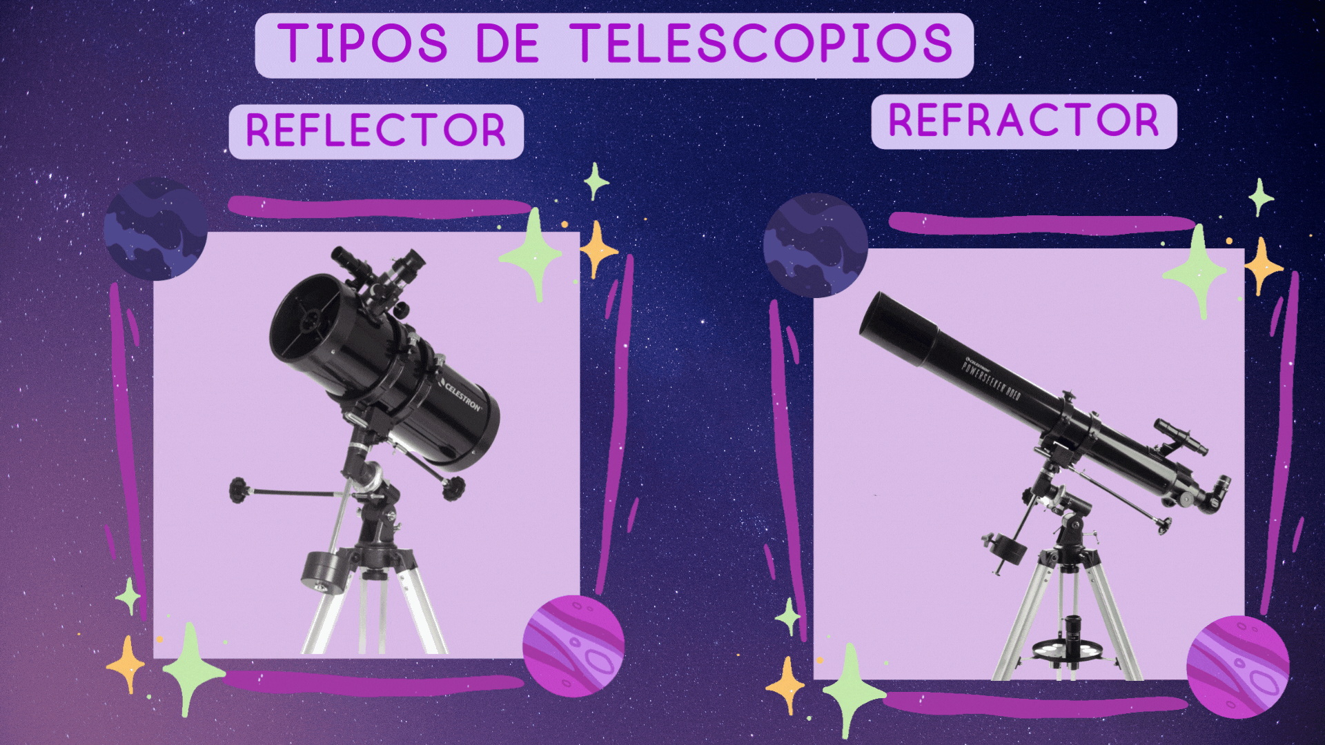 Qué telescopio